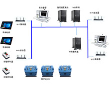 AGV與MES.ERP對(duì)接係統 AGV與MES.ERP對接係統