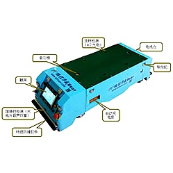 潛伏型四驅雙向牽掛式AGV 潛伏型四驅雙(shuāng)向牽掛式AGV