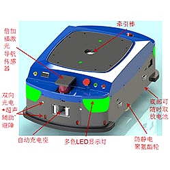 潛伏型(xíng)牽掛式激光SLAM導航AGV 潛伏型牽掛式(shì)激光SLAM導航AGV