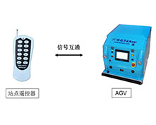AGV遥控系统（tǒng）