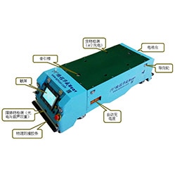 潜（qián）伏型四驱（qū）双向牵挂式AGV