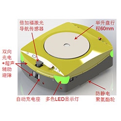 潛伏型重載（zǎi）舉升式激光SLAM導航AGV